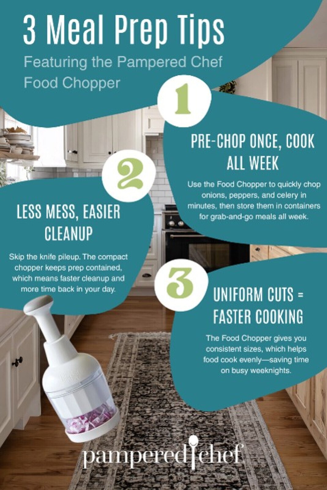 Beginner’s Guide to Meal Prepping: Save Time, Money, and Stress